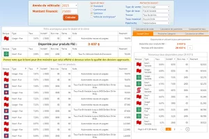 DealYourRate Software